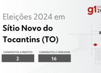 Eleições 2024 em Sítio Novo do Tocantins (TO): veja os candidatos a prefeito e a vereador