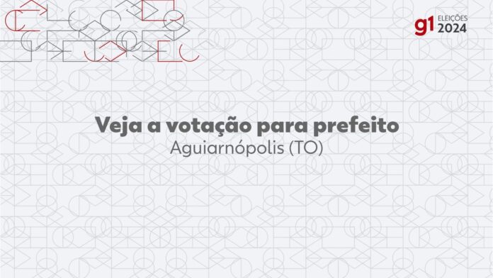 eleicoes-2024-em-aguiarnopolis-to