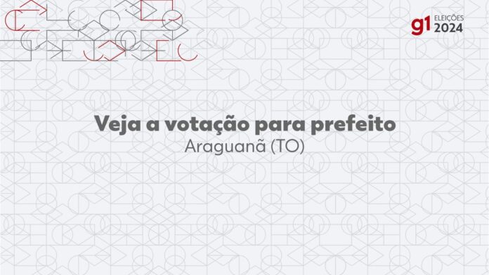eleicoes-2024-em-araguana-to