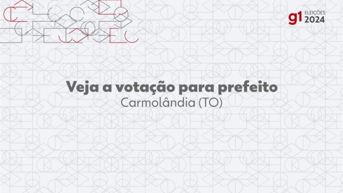 eleicoes-2024-em-carmolandia-to