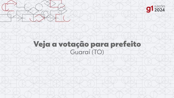 eleicoes-2024-em-guarai-to