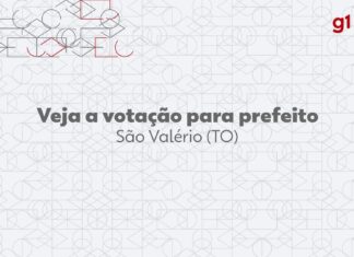 Eleições 2024: Wada Maestro, do UNIÃO, é eleito prefeito de São Valério no 1º turno