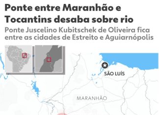 Superintendente do DNIT no Tocantins é afastado do cargo durante investigação sobre queda de ponte