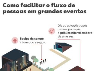 Shakira no Rio: programação com ‘after’ é estratégia para evitar ‘perrengue’ na volta para casa